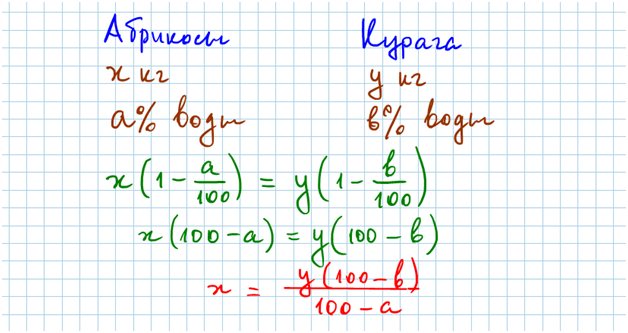 Курага получается в процессе сушки абрикосов