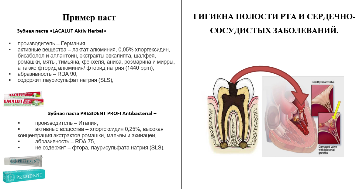 Пасты представлены просто для примера. Выбирайте пасты с похожим составом.
