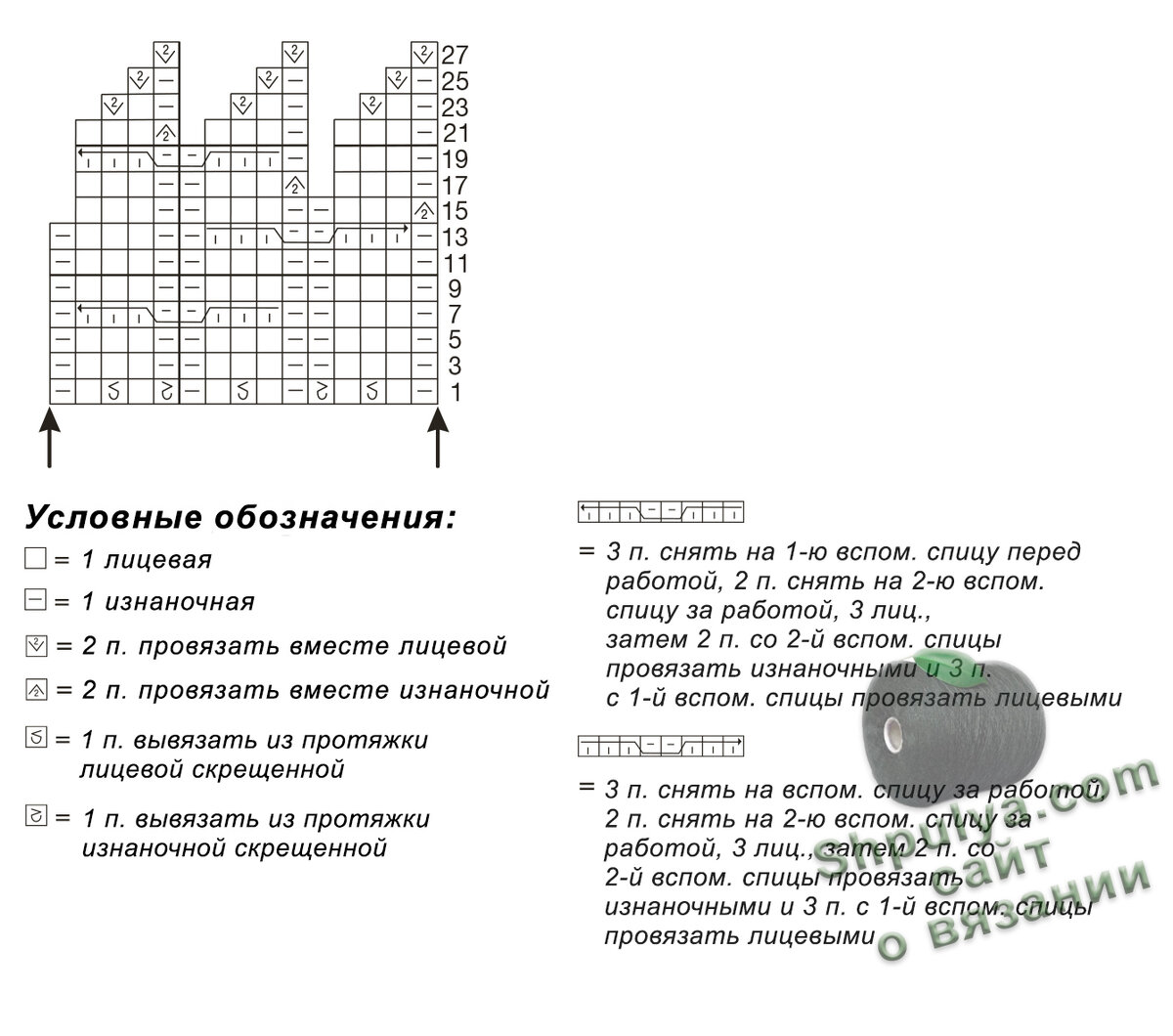 Мужская вязаная шапка спицами схема и описание