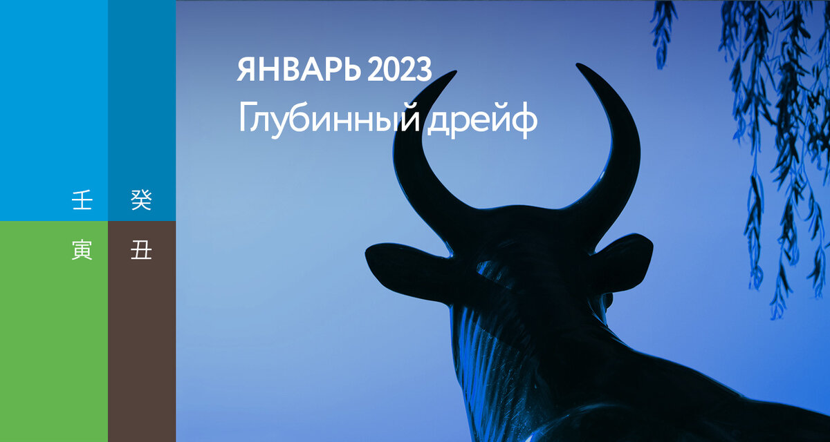 Прогноз на январь по китайскому календарю для общества, бизнеса, путешествий, отношений и здоровья.