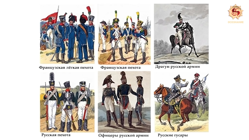 Солдаты россии в 1812 году. Форма русских солдат 1812 года и французов. Солдаты русской и французской армии 1812 года. Форма солдат армии Наполеона 1812 года. Военная форма французской армии 1812.