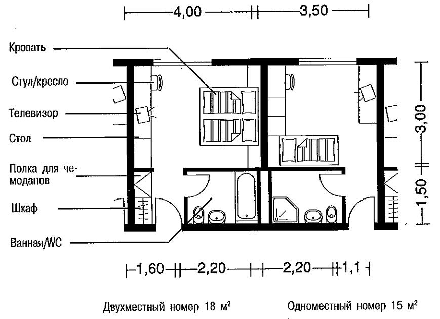 Номер в трехзвездном отеле. Одноместный номер имеет слегка увеличенную площадь