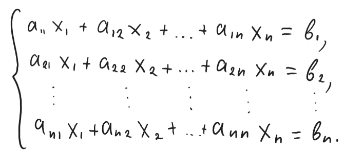 Метод Крамера для решения систем уравнений Крупица знаний Дзен