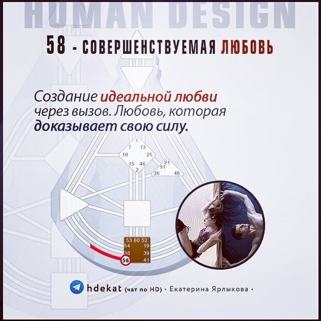 18 – Канал Суждения