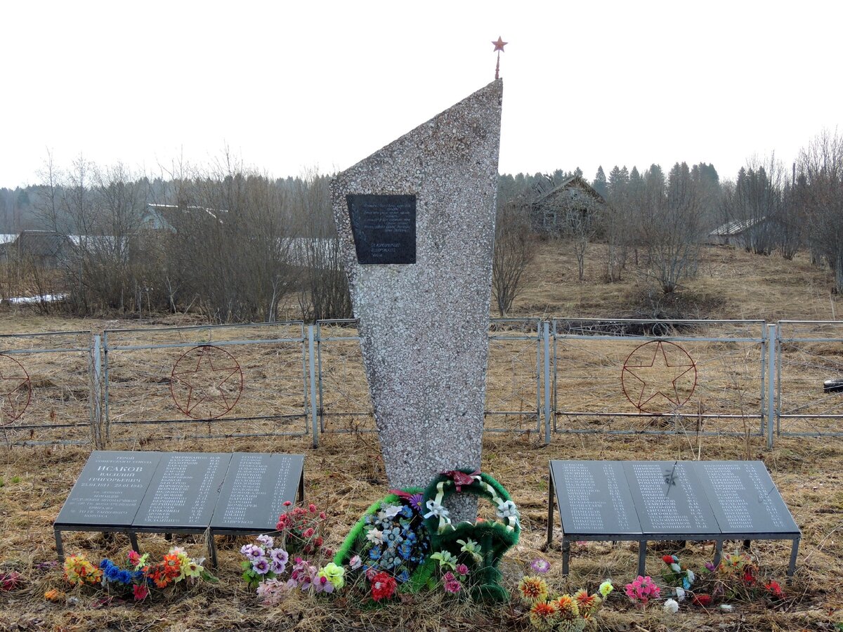 Памятник советским солдатам