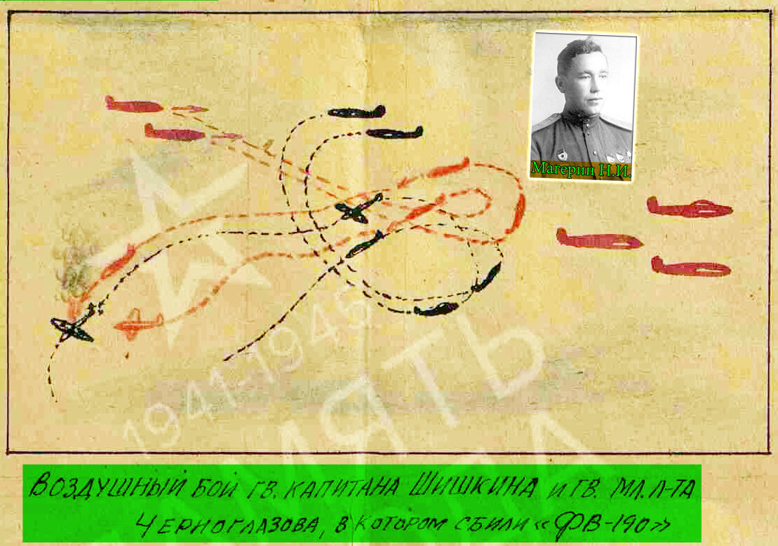 Иллюстрация к публикации - Воздушный бой гв. капитана Шишкина и гв. мл. л-та Черноглазова (Источник: ЦАМО РФ).