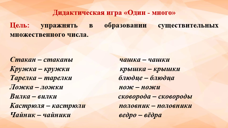 Лексическая тема "Посуда" (развитие речи дошкольника). Консультация учителя-логопеда.