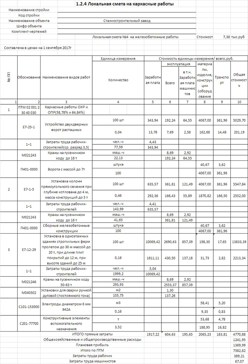 Образец смета на строительство дома образец для