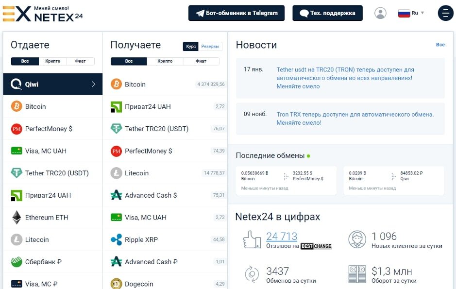 Биткоин обменник Netex24