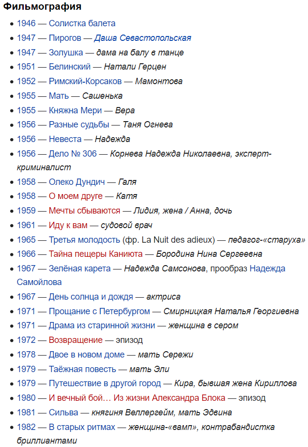 Фильмография Татьяны Пилецкой