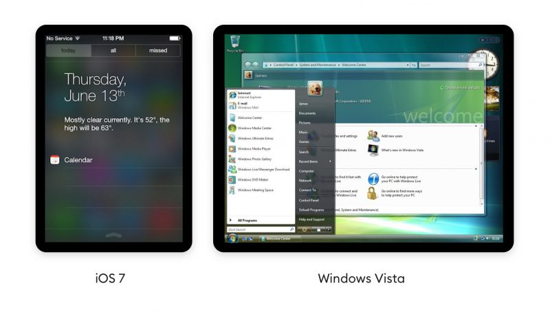 Всё началось с Apple(IOS7) и Windows Wista