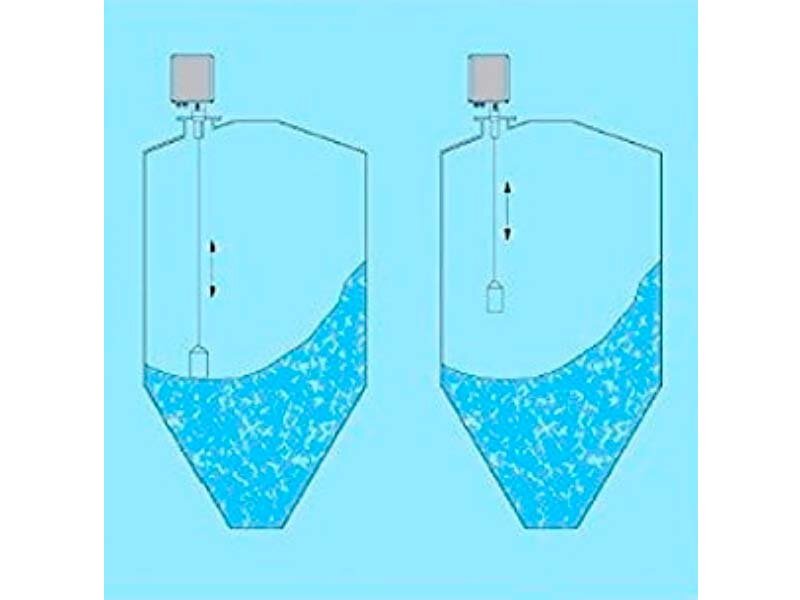 Схема - применение лотовых уровнемеров