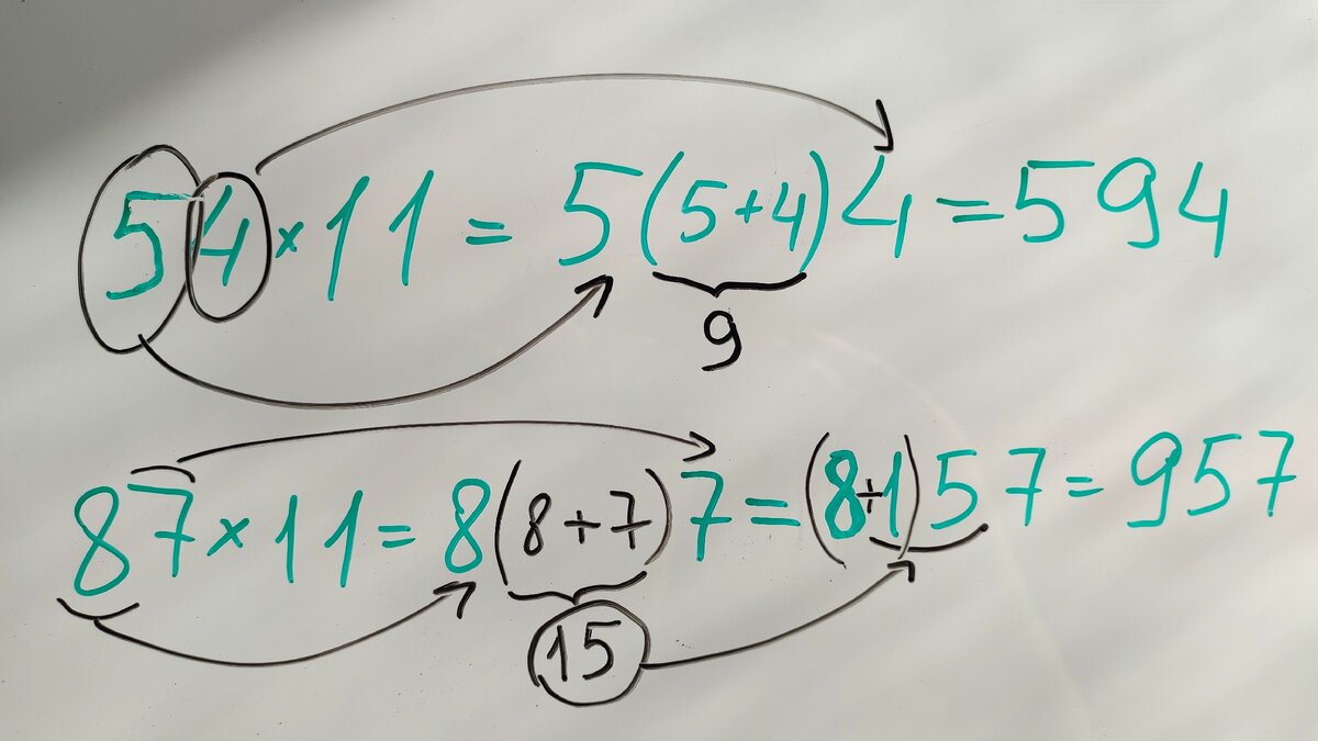 Как быстро умножать на 4, 5, 9, 11 и все остальные числа в уме | Этому не  учат в школе | Дзен