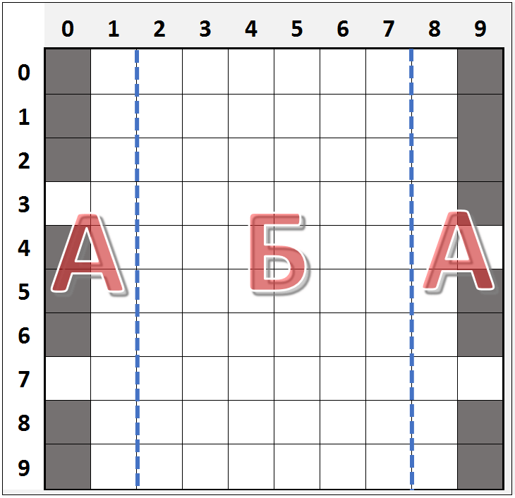 Морской бой. Тактики морского боя. Морской бой 4. Морской бой 4. Морской бой поле а4.