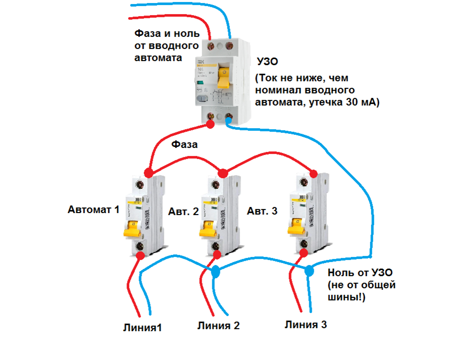 Ди автомат. Схемы подключения вводных автоматических выключателей. Разница подключения УЗО И дифавтомата. Диф УЗО автомат разница. УЗО схема подключения без заземления.