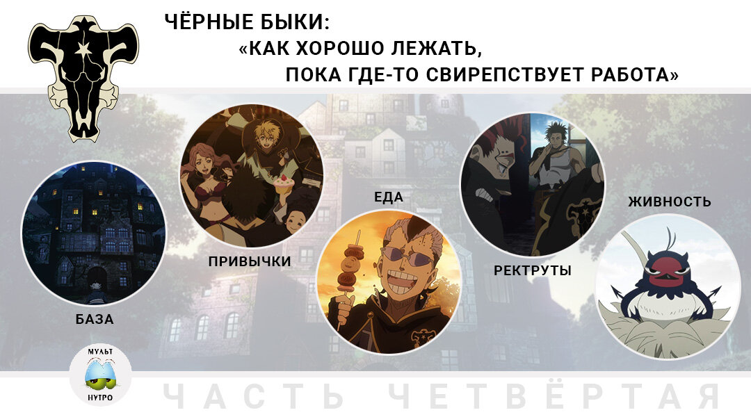 (аниме «Чёрный клевер») 