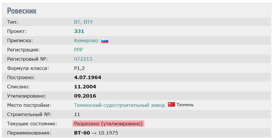 Технические характеристики Теплохода