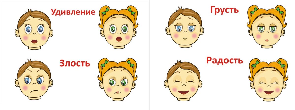 пример набора эмоций (картинка из открытых источников)