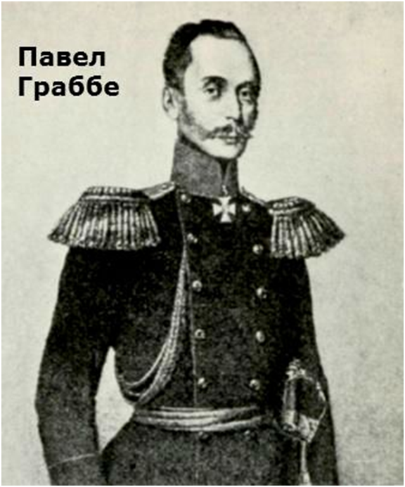 Шамиль, Чечня и Кабарда | Histori-thema | Дзен