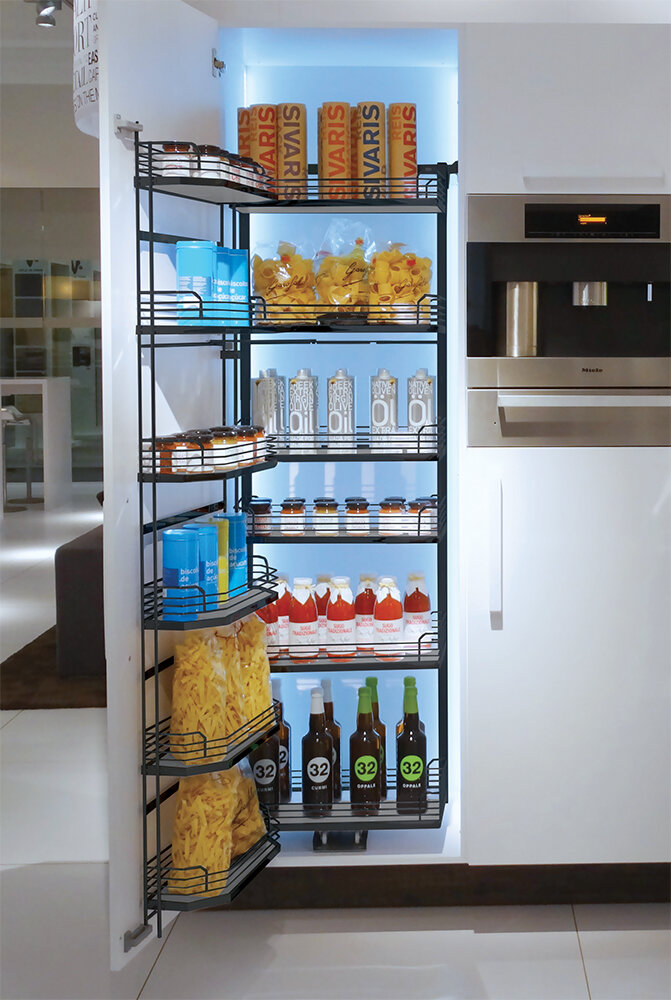 Источник: Яндекс картинки