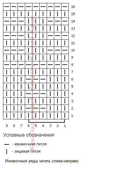Внимание: при копировании материалов ссылайтесь на источник!