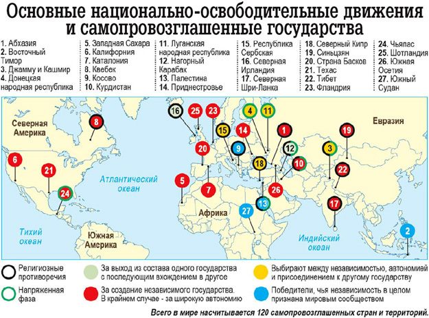 Число независимых стран. Непризнанные государства. Самопровозглашенный государства. Непризнанные Республики стран