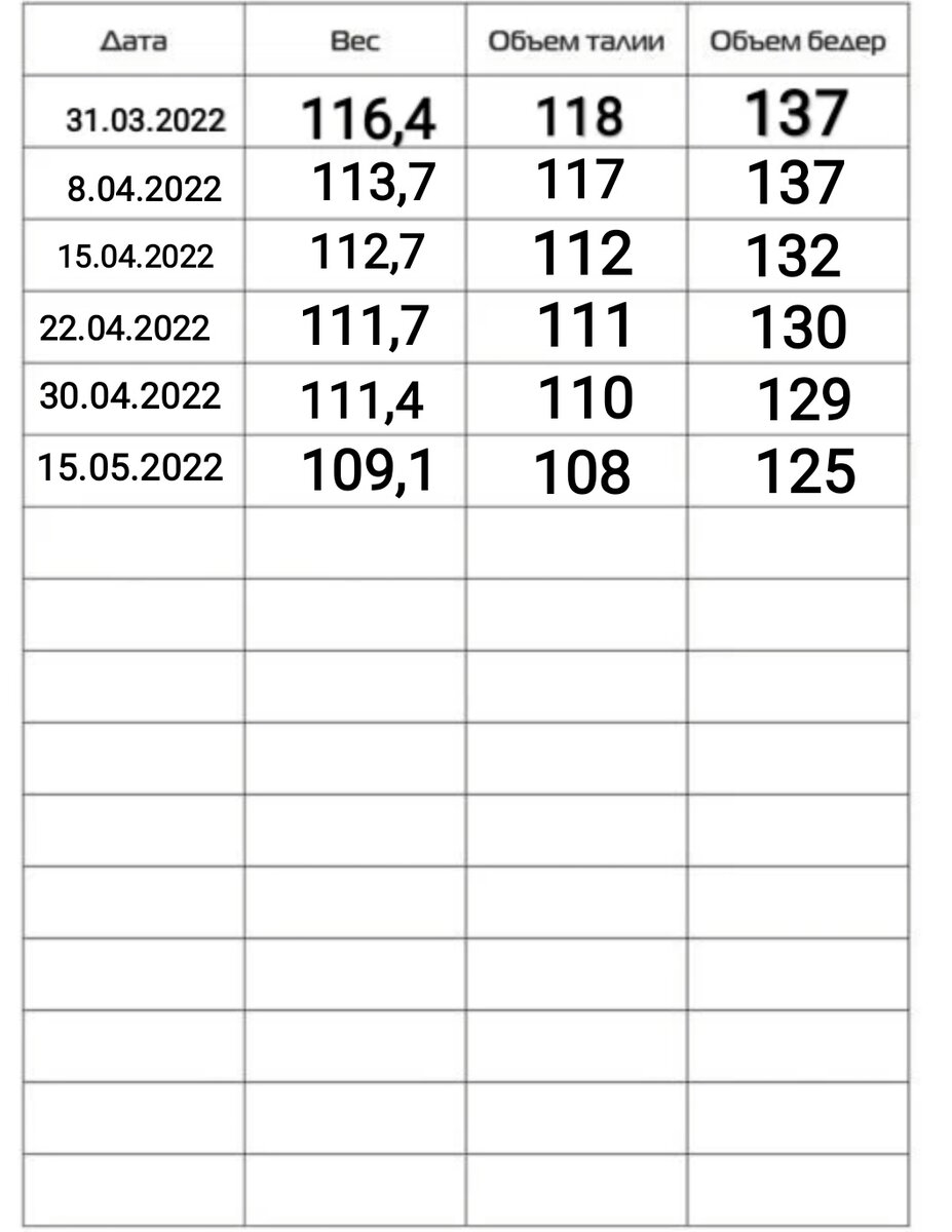 -10 см в талии, -12 см в бедрах за 1,5 месяца