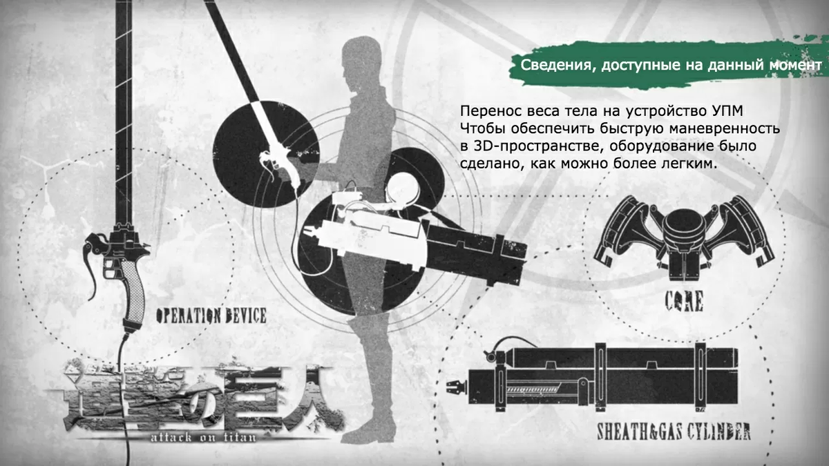 The front где найти чертежи из титана Как работает УПМ из Атаки Титанов в реальной жизни WarhammerBox Дзен