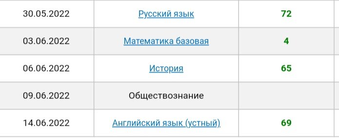 Оригинал 