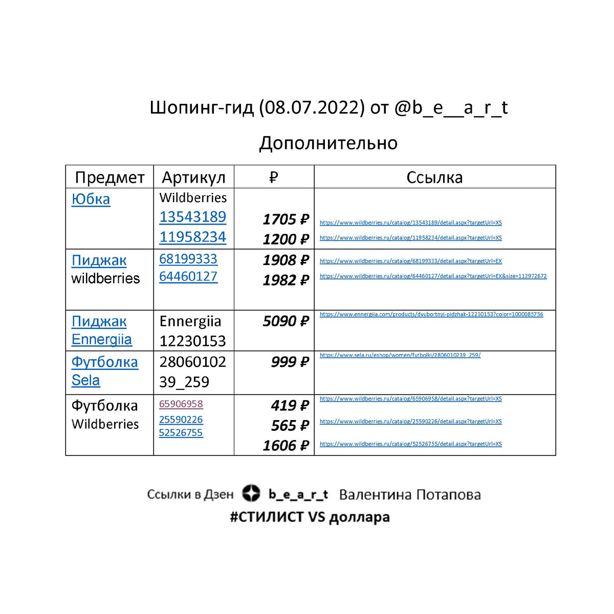 Клик ссылки представлены в конце статьи. b_e_a_r_t Валентина Потапова