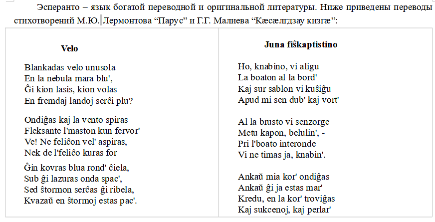 Скриншот файла реферата