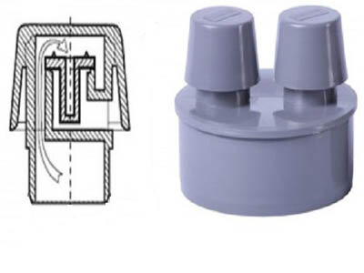 Обратный клапан для канализации и его установка
