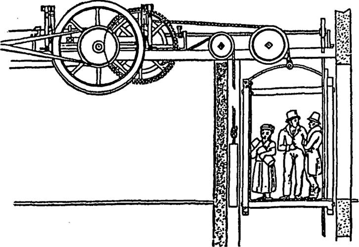 Подъёмное кресло (прообраз лифта) Ивана Кулибина
