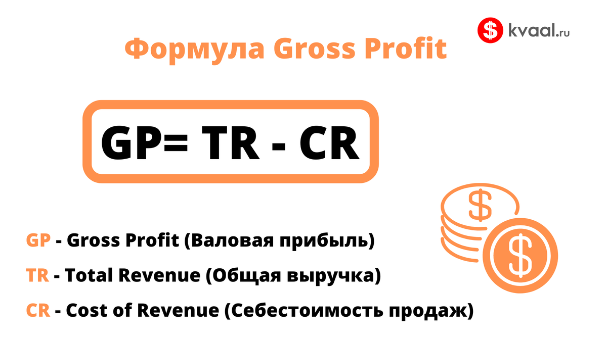 Гросс зарплата что это значит простыми. Gross profit.