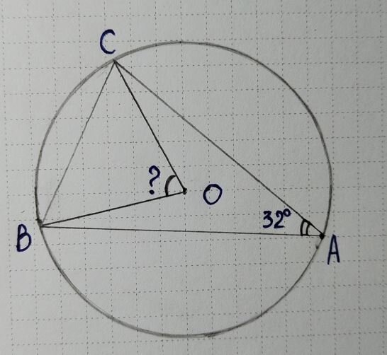 Рисунок к задаче 1