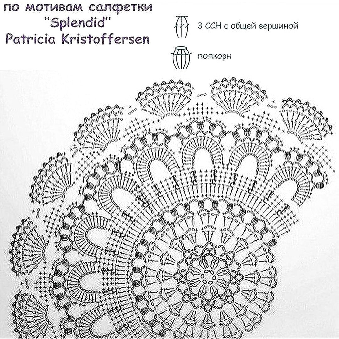 Подборка схем и описаний для вязания крючком самых красивых салфеток