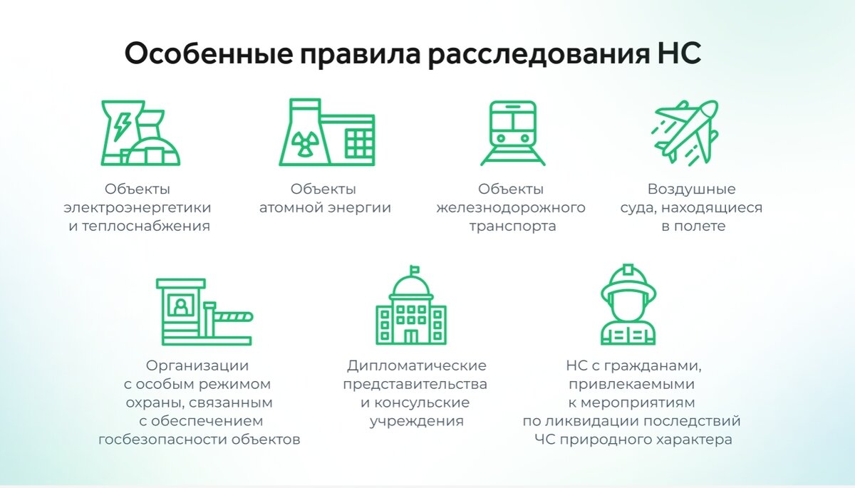 Что изменилось в расследовании несчастных случаев на производстве с 2022  года | Courson — всё об охране труда | Дзен