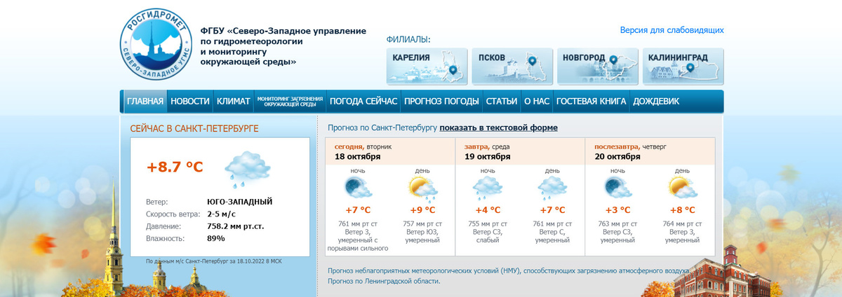     Скриншот с www.meteo.nw.ru