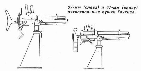 37 мм пушка гочкиса чертеж