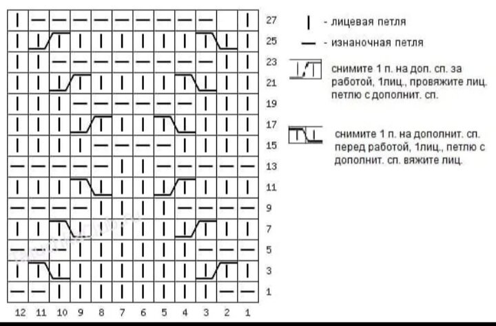 Узор спицами пирамидки схема и описание