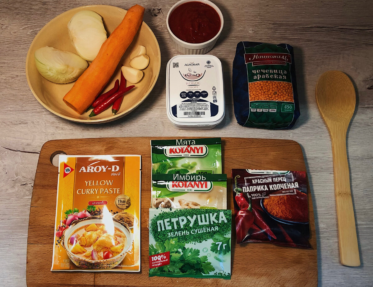 Ингредиенты 