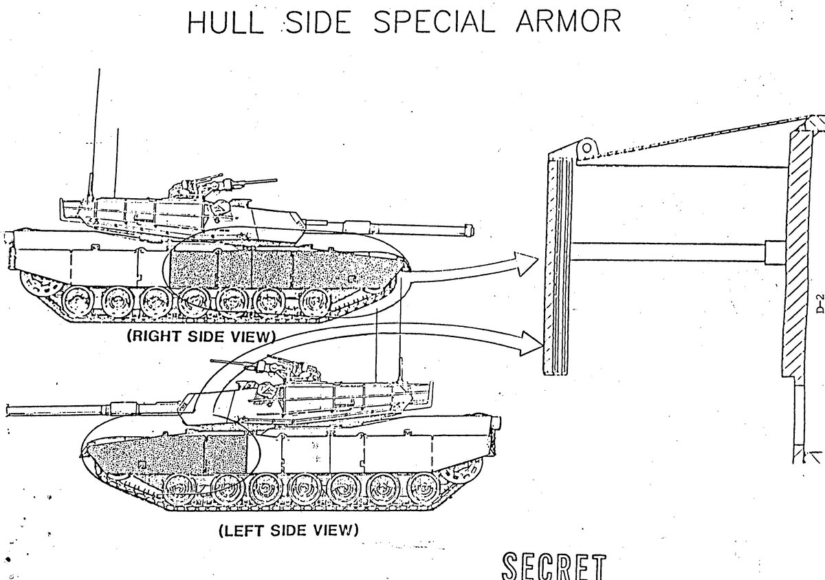 Урановая броня абрамса. Абрамс танк схема бронирования. Схема бронирования Абрамс м 1 а 1. Схема бронирования Абрамс м1а2. Схема бронирования танка м1 Абрамс.