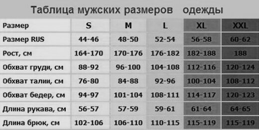 Размер 112 мужской. Размер одежды 176. Рост 170 размер одежды. Размер 104-108. 104-108/170-176 Таблица размеров.