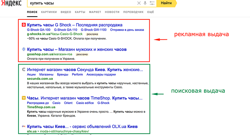 Продвижение сайтов в поисковой выдаче. Крипты в поисковике.