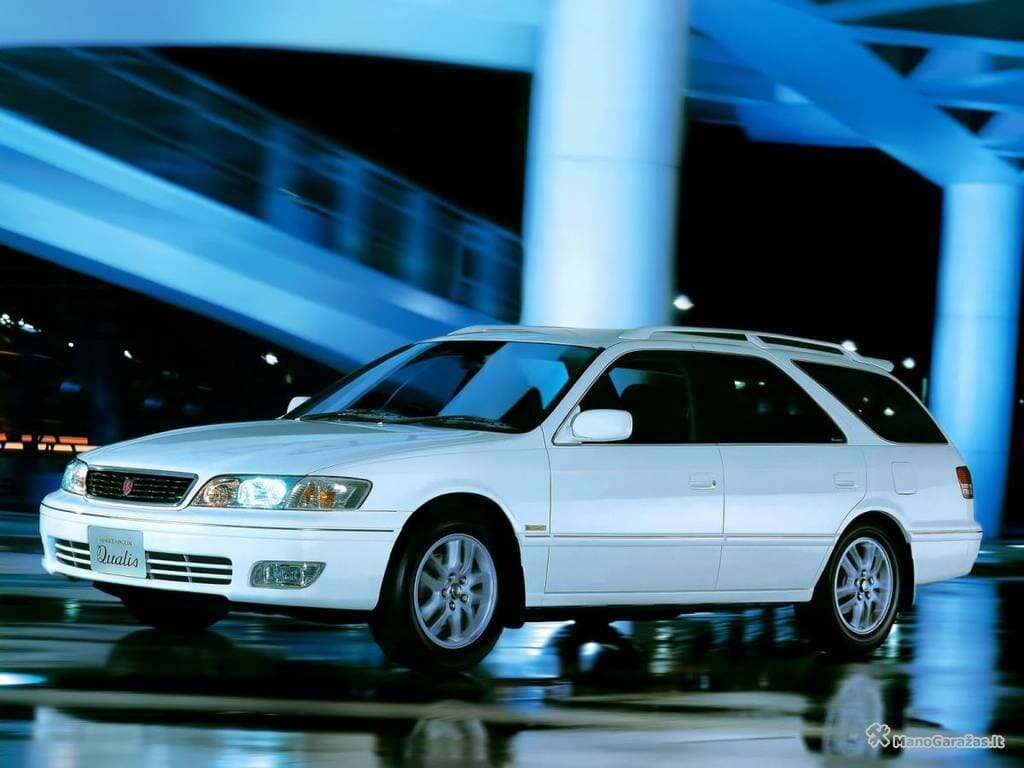 История одного авто: Toyota Mark 2 Wagon Qualis | Обо всем на свете | Дзен