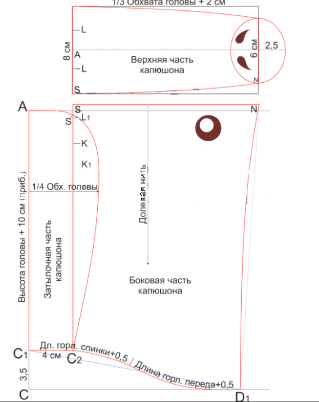 Как сшить пижаму