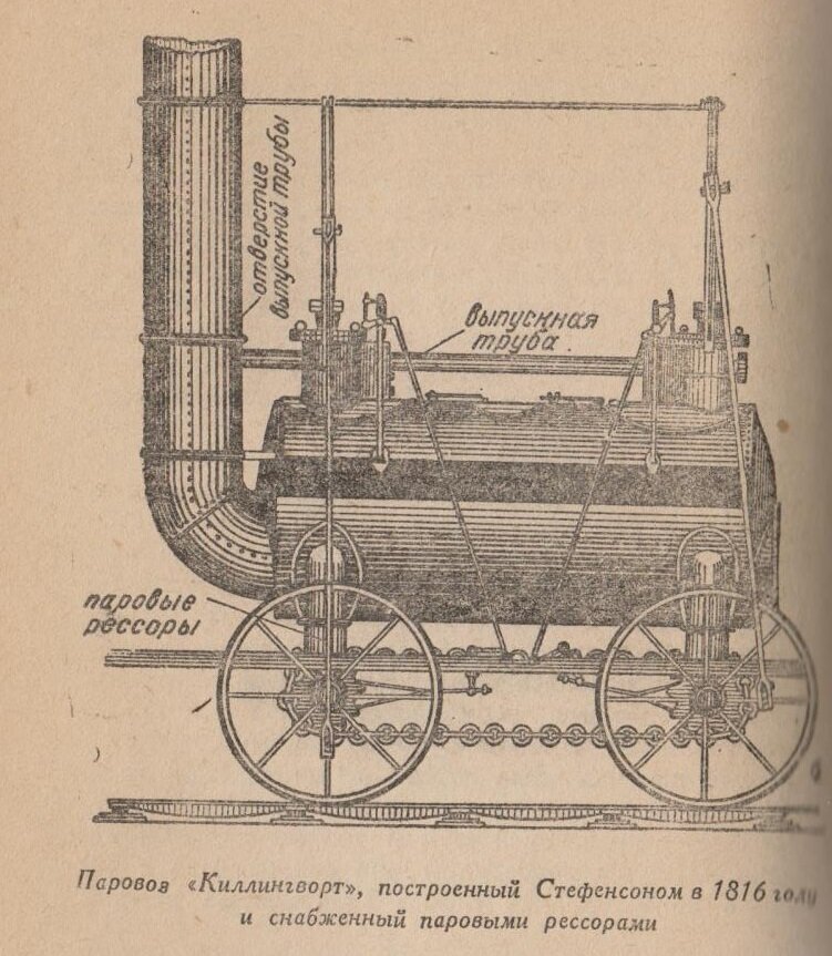 Первые паровозы стефенсона и черепановых презентация