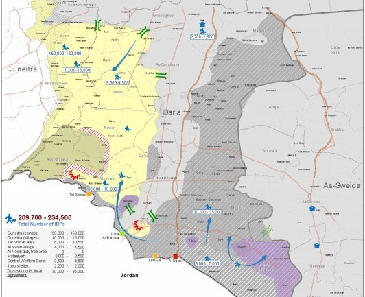 Данные по беженцам на юге Сирии
