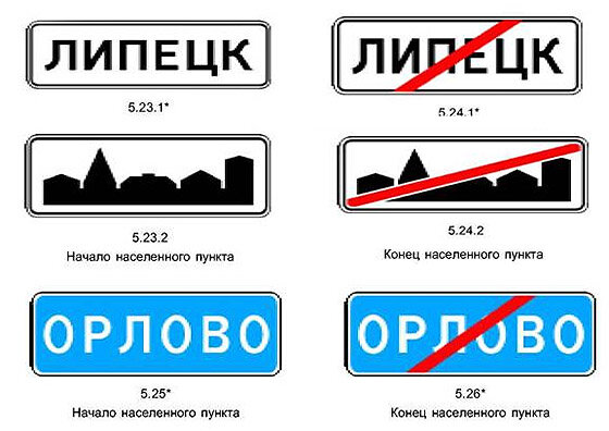 Как выглядит знак конец населенного пункта