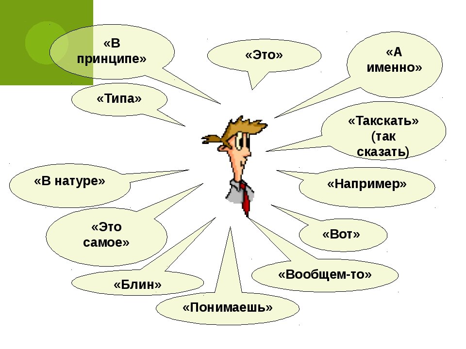 Проект по русскому языку 5 класс слова паразиты